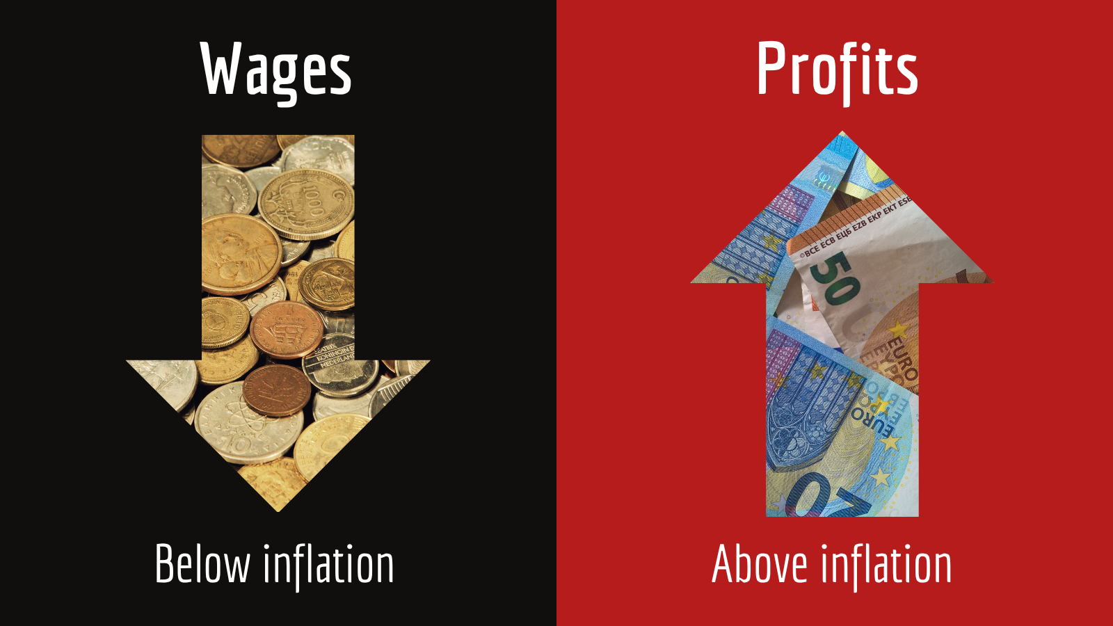 Why Are Wages Falling Behind This Inflation Report Explains 40 - rl9vmto