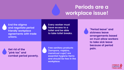 Periods are a workplace issue!