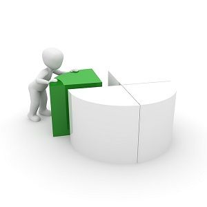 Image of pie-sharing