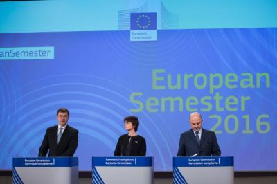 Source: EU Commission