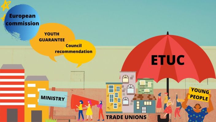 Youth Guarantee